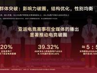 乐鱼真人体育娱乐-亚洲首个国际综合性电竞赛事发布的简单介绍