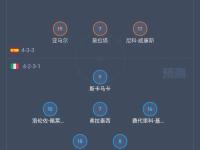 乐鱼体育登录-欧洲杯预选赛安排意大利客场挑战保加利亚的简单介绍