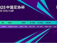 乐鱼体育全站-成都报5门将!3线作战徐正源成巧妇足协杯拿海牛止颓