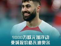 乐鱼体育 官方平台-曼联新引援曝光！将4000万欧元签下罗马后卫恩迪卡加盟效果待观察的简单介绍