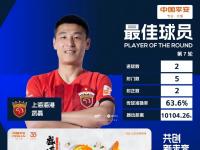 乐鱼体育 官方平台-中甲联赛第7轮最佳球迷创意活动评选结果公布