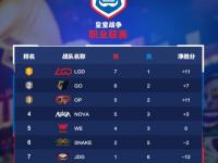 乐鱼体育官方网站-中国电竞联赛再现NIKE标志小粉红崩溃