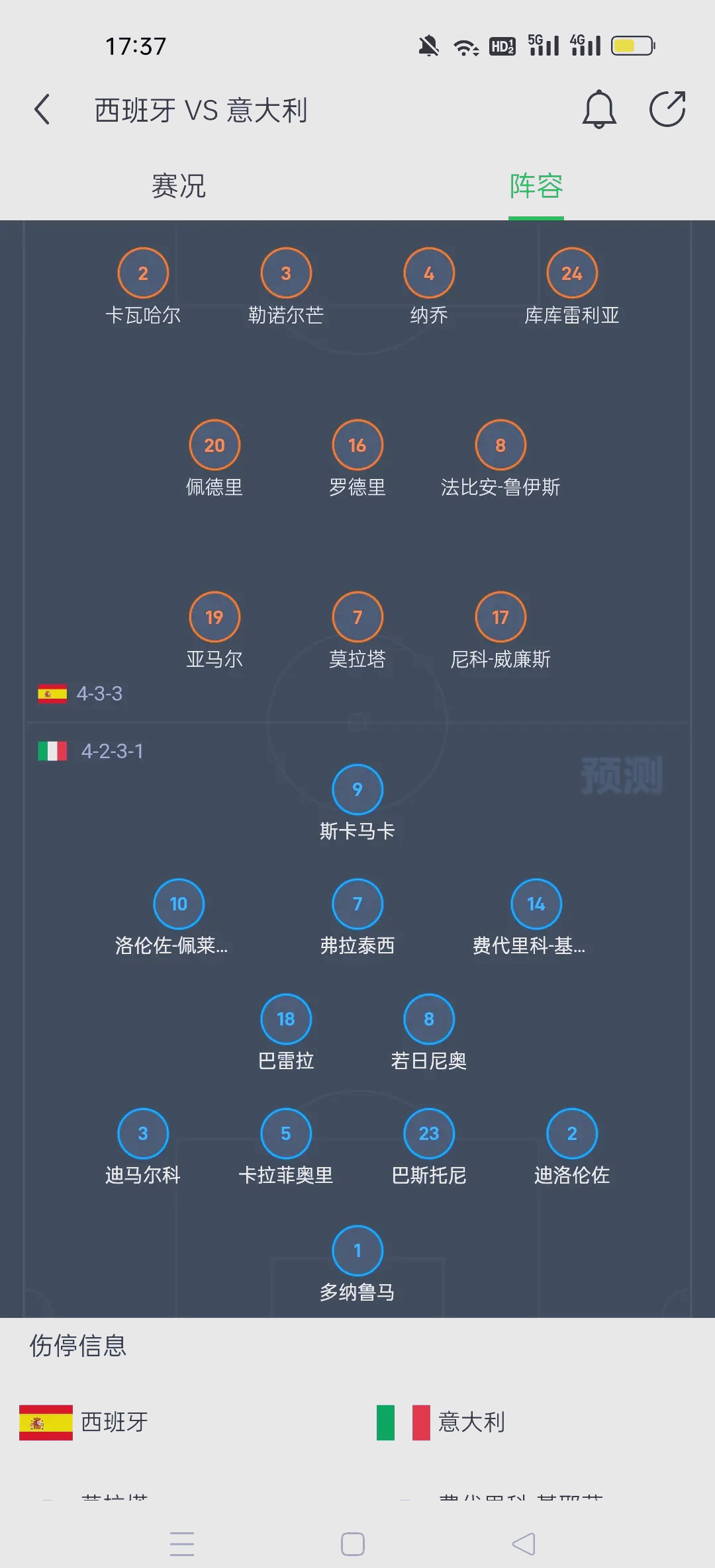 欧洲杯预选赛安排意大利客场挑战保加利亚的简单介绍