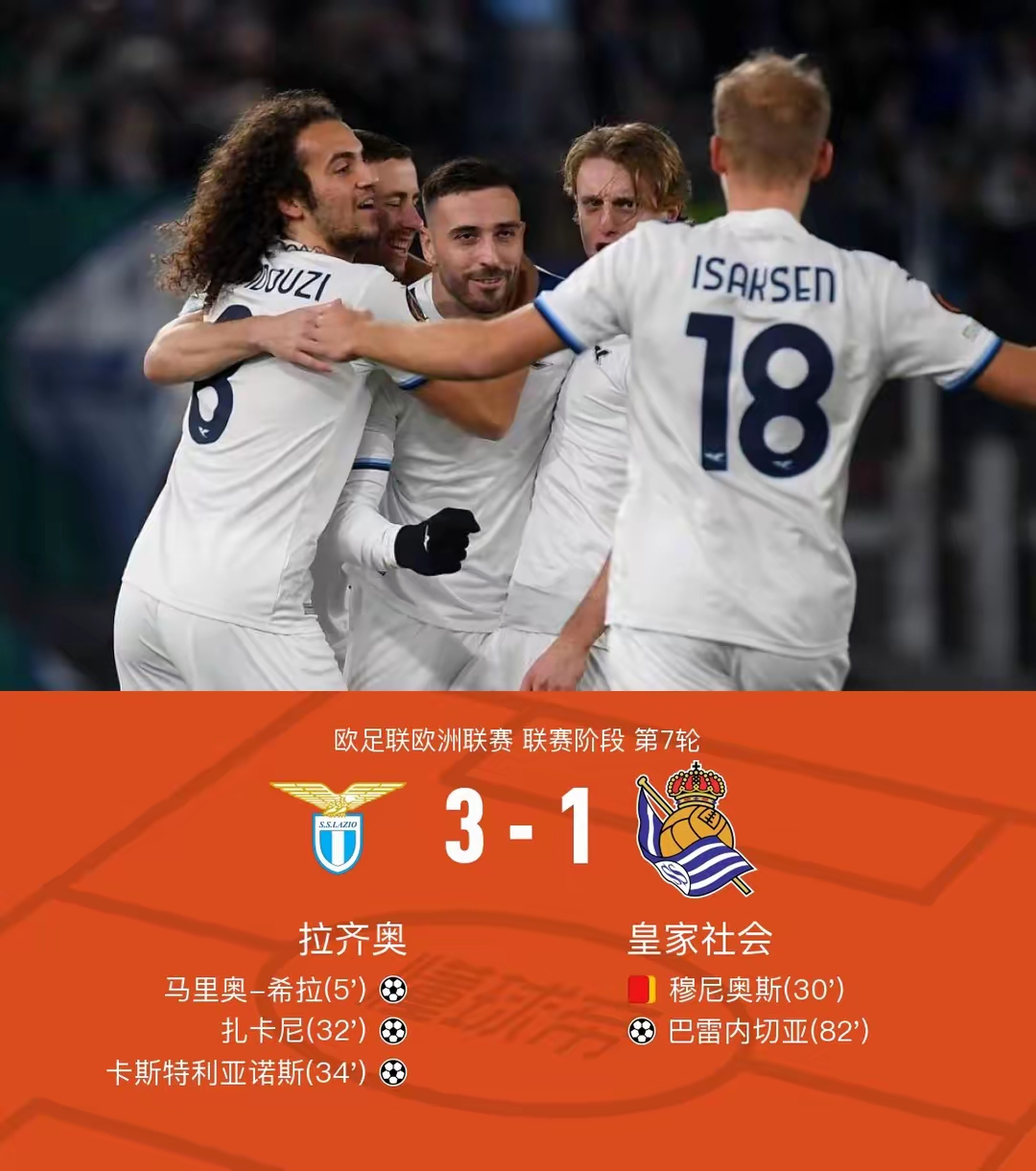 欧预赛强势登场，球员实力超群！的简单介绍