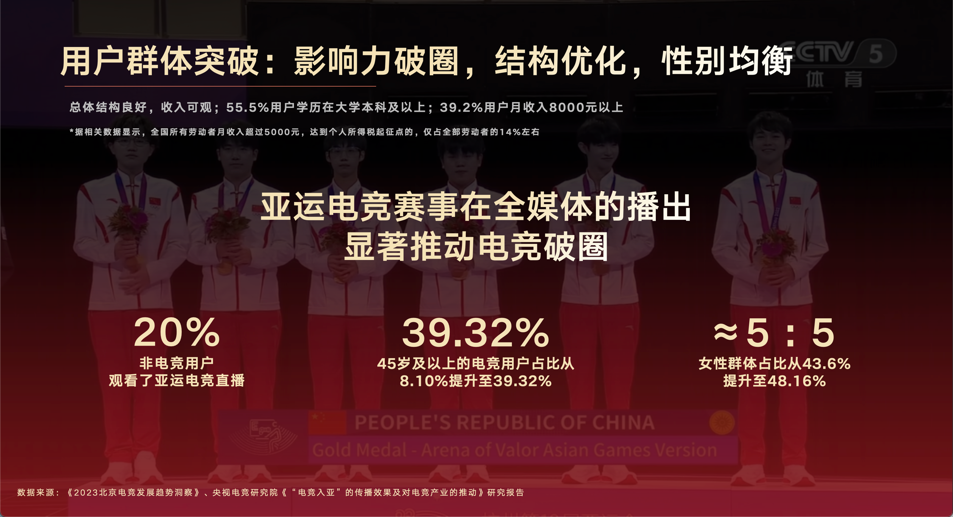 亚洲首个国际综合性电竞赛事发布的简单介绍