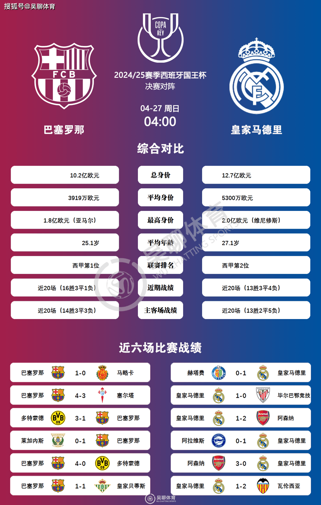 王俊杰U19世青赛集锦：对阵西班牙砍下21分8板2助的简单介绍