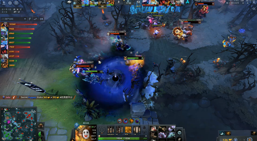关于DOTA2-电竞世界杯：PARI力克Aurora的信息