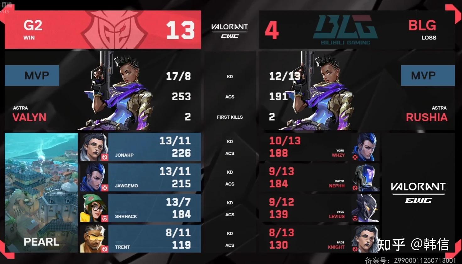 LOL-电竞世界杯：BLG1-2不敌G2淘汰