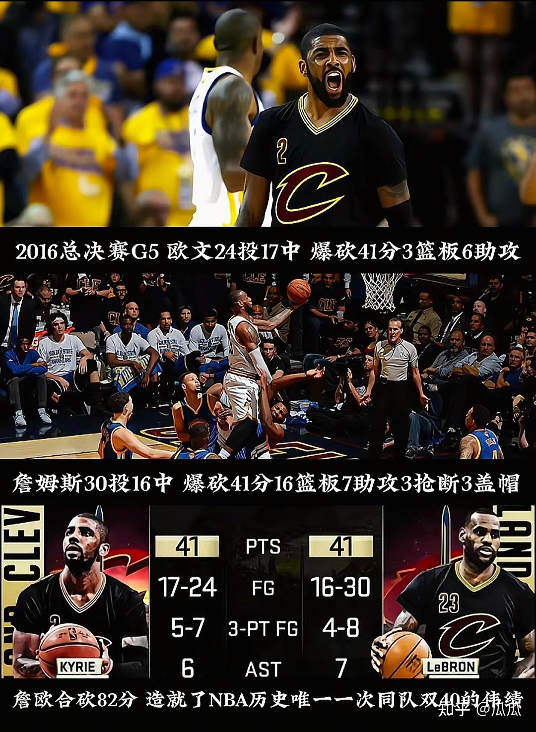 骑士队客场胜勇士队，制造惊喜