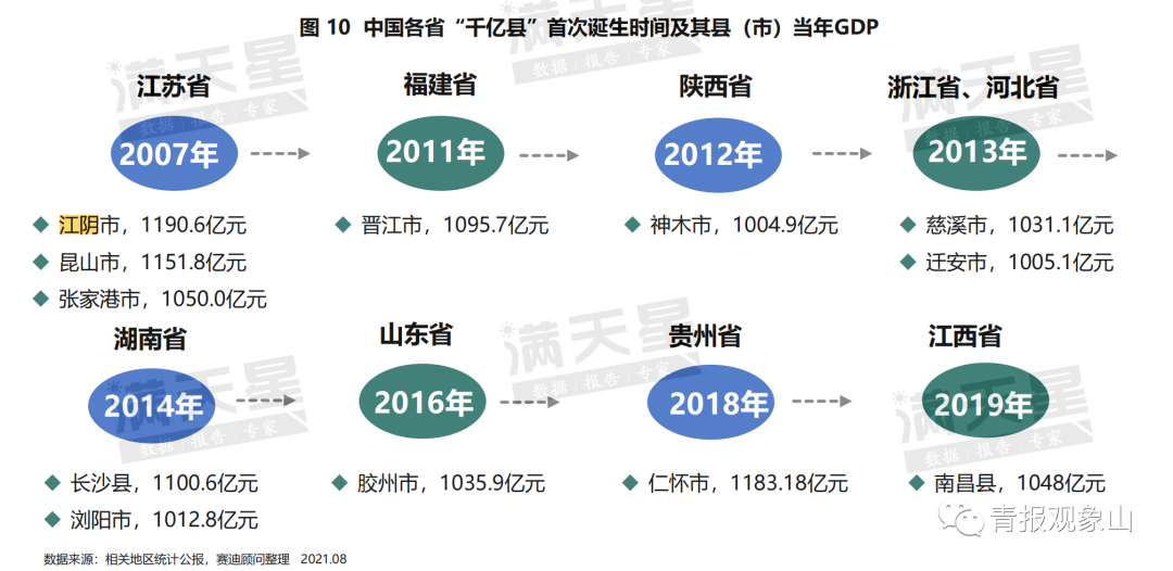 亚洲俱乐部实力榜更新，仅一队跻身世界百强，马