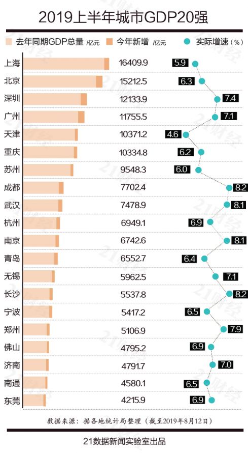 亚洲俱乐部实力榜更新，仅一队跻身世界百强，马