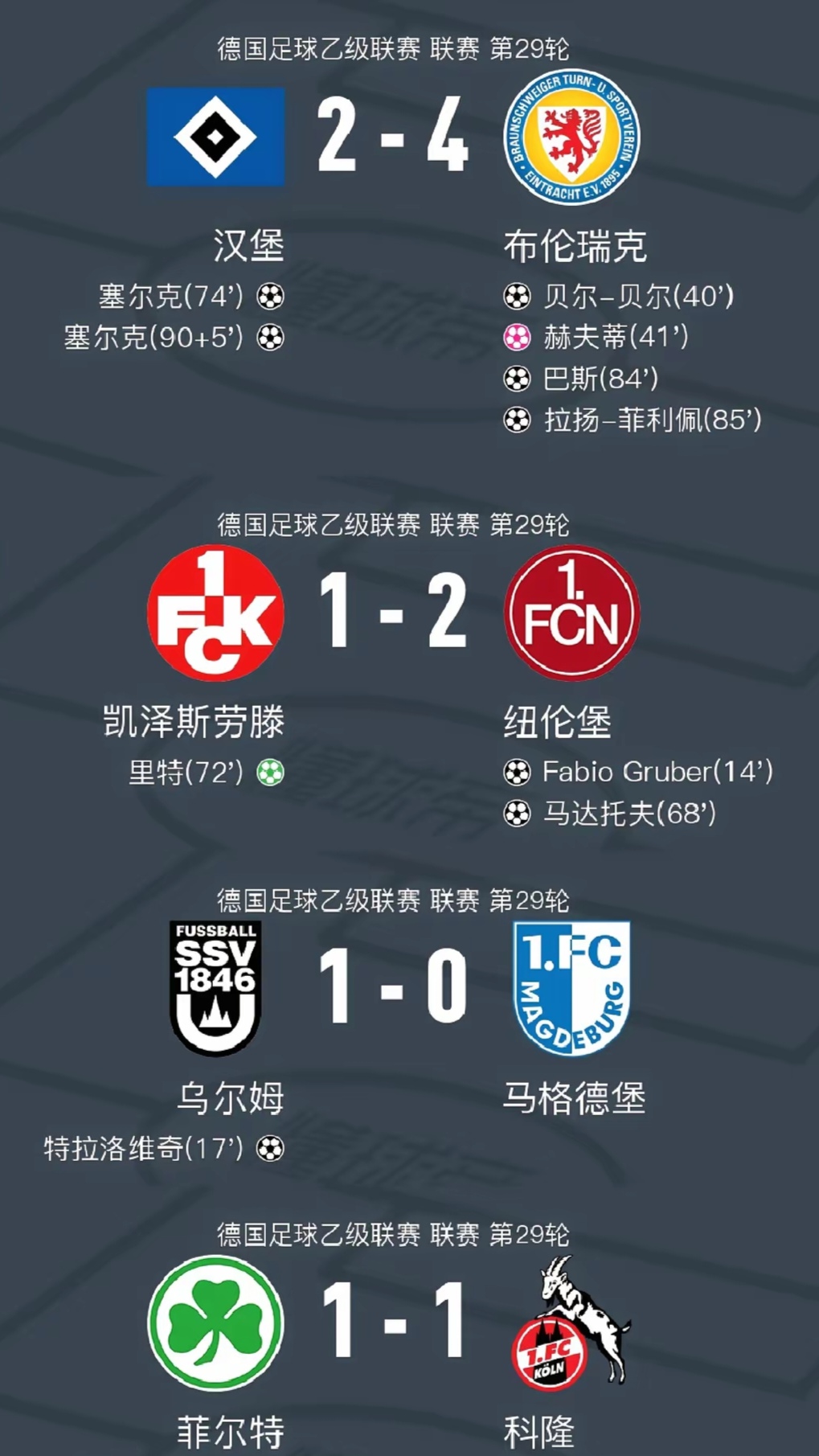 关于汉堡联队主场难求胜利，球迷呼吁团结支持的信息