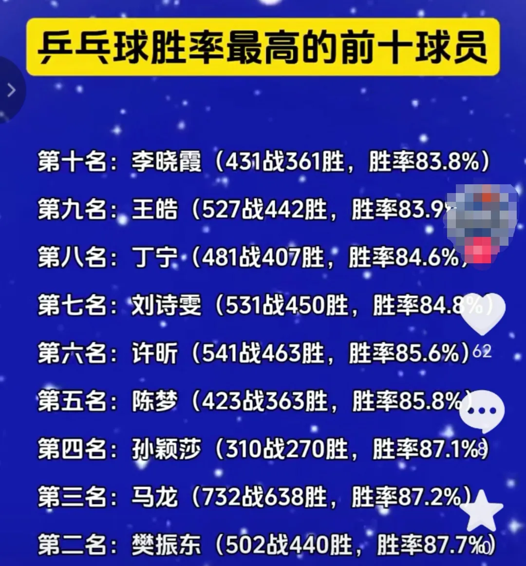 战无不胜：球员气势如虹，豪取多场胜利的简单介绍
